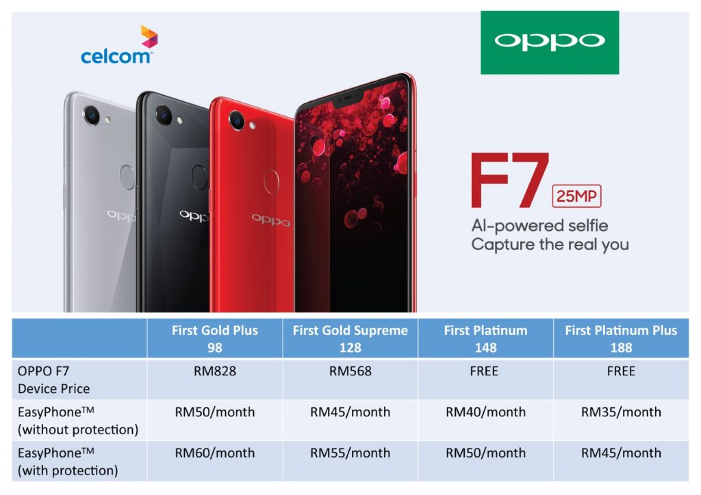 Get The New OPPO F7 For FREE When You Sign Up With Celcom Postpaid Plan 32