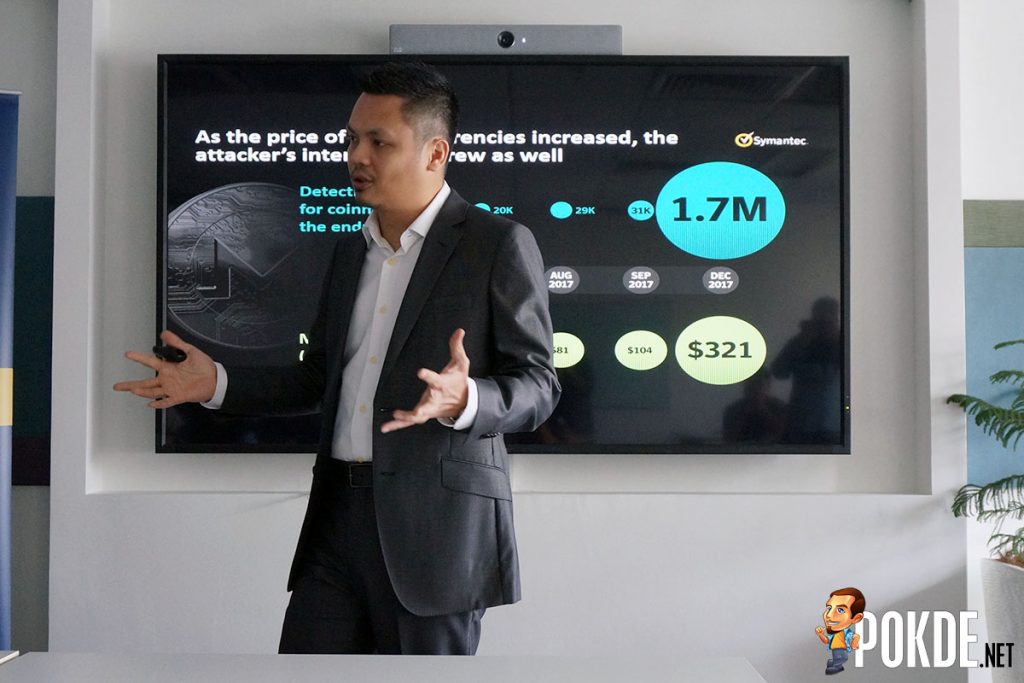 Symantec shares 2017's Internet Security Threat Profile — Cryptojacking attacks has jumped 8500% in 2017! 28