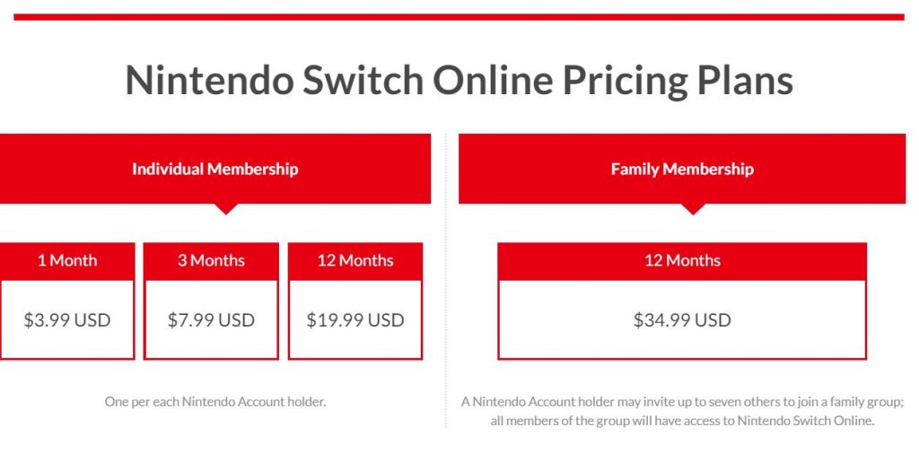 Nintendo Switch Online Service Launching Q3 2018 with 20 NES Games