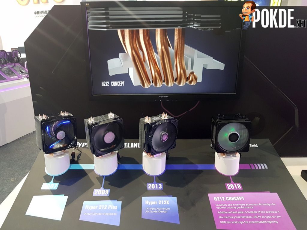 [Computex 2018] Cooler Master Reveals New All-In-One Liquid Coolers - Includes concept version of Hyper 212 31