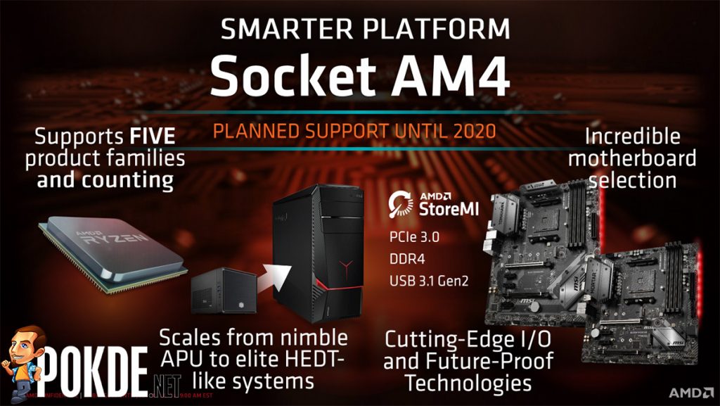 AMD B450 motherboards are coming — get the best storage performance for your buck with AMD StoreMI! 25