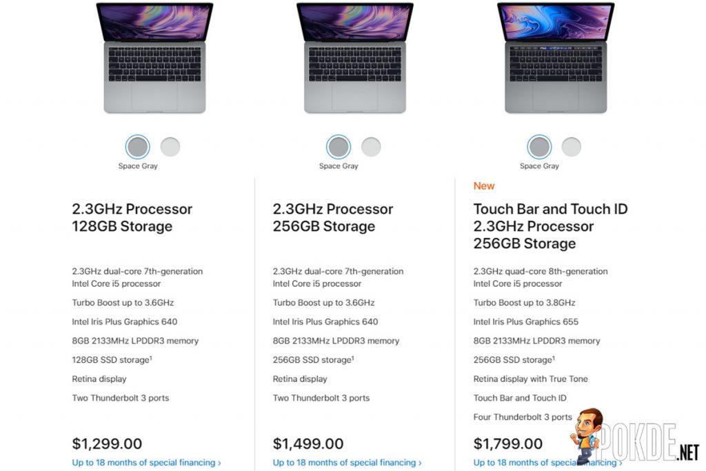 The MacBook Pro is now more pro — more cores and improved butterfly keyboard mechanism 23