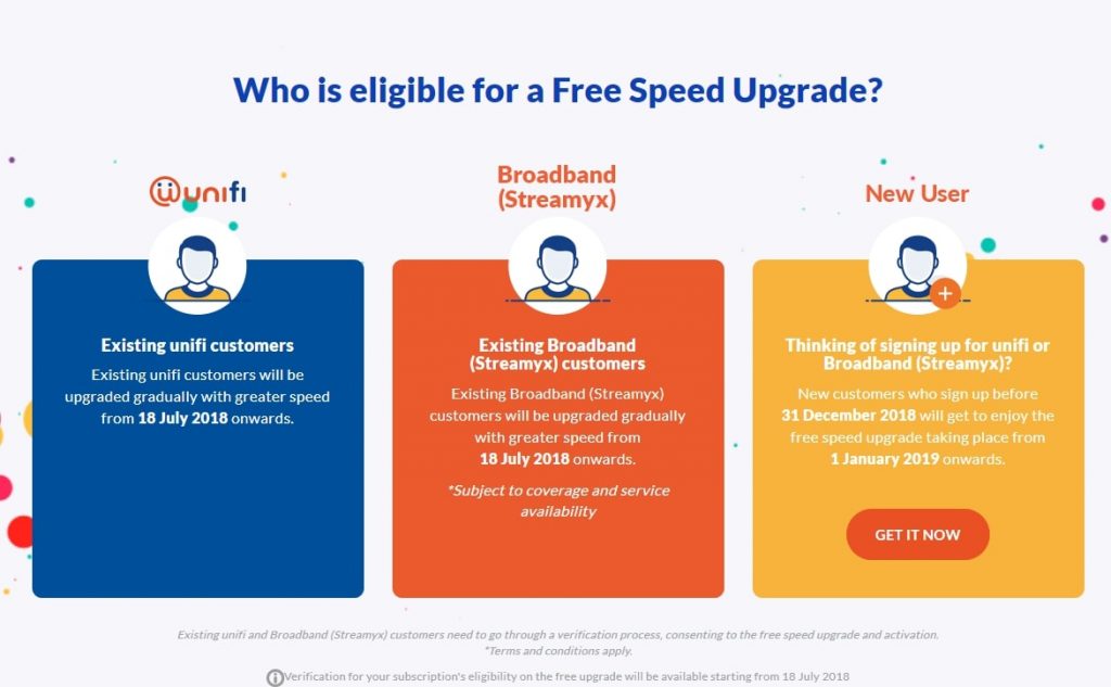 Speed Upgrade For TM Unifi And Streamyx Happening Earlier ...