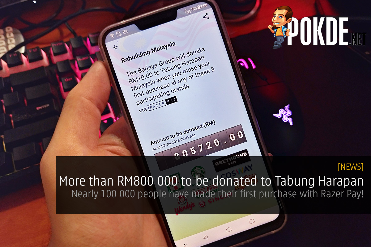 More than RM800 000 to be donated to Tabung Harapan — nearly 100 000 people have made their first purchase with Razer Pay! 32