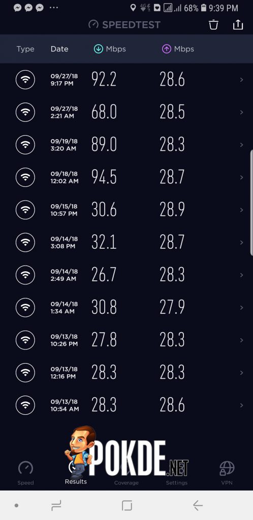 MCMC solved my Maxis fibre internet problem - Here's how I did it 27