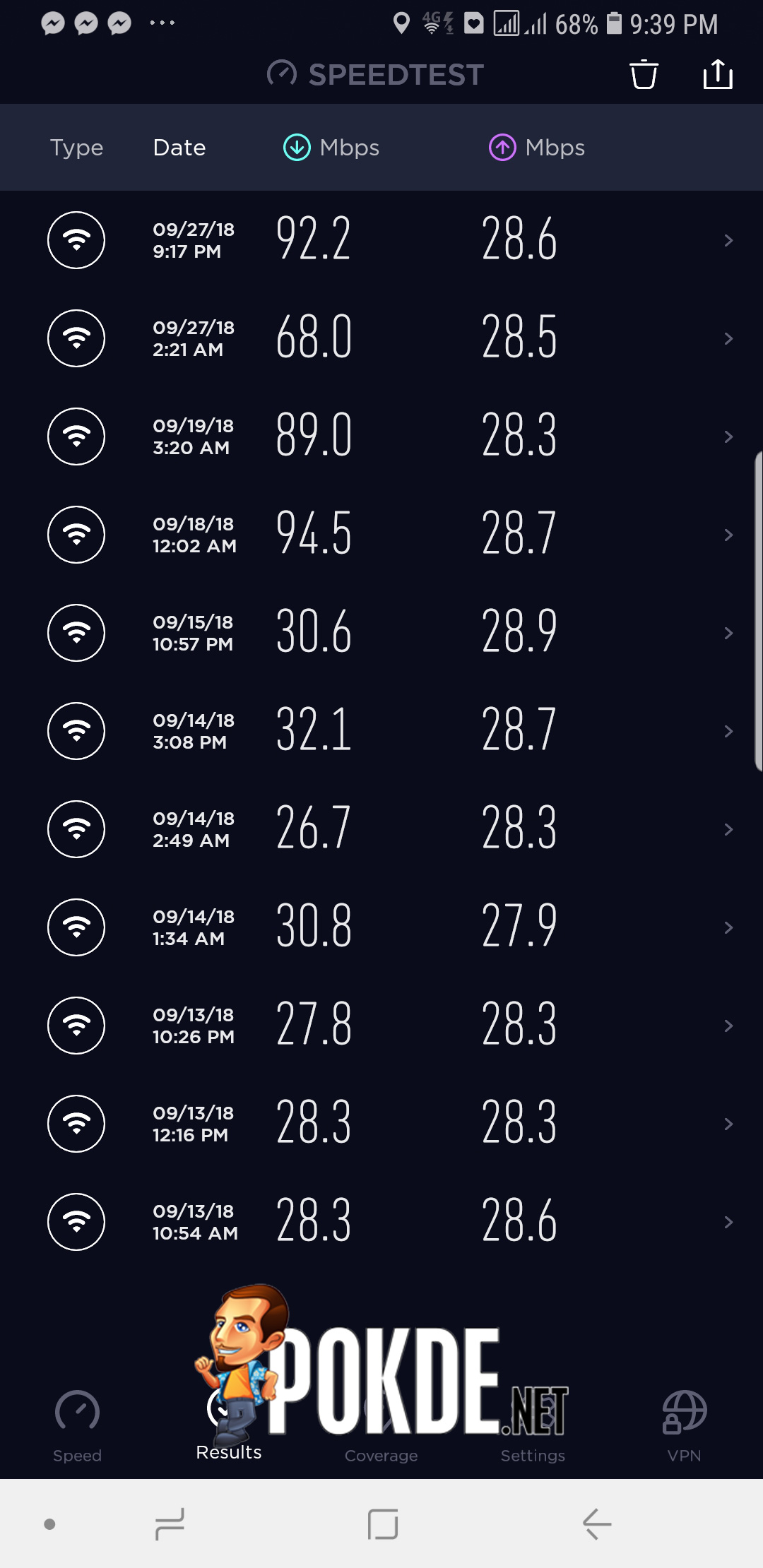 Mcmc Solved My Maxis Fibre Internet Problem Here S How I Did It Pokde Net