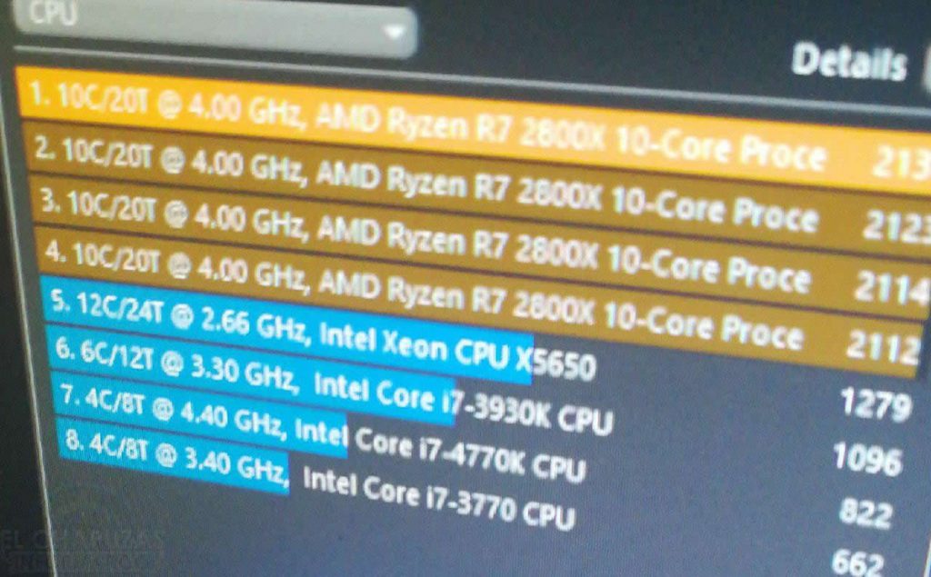 AMD readies 10-core CPU Ryzen 7 2800X to deal with Intel's 8-core ones 21