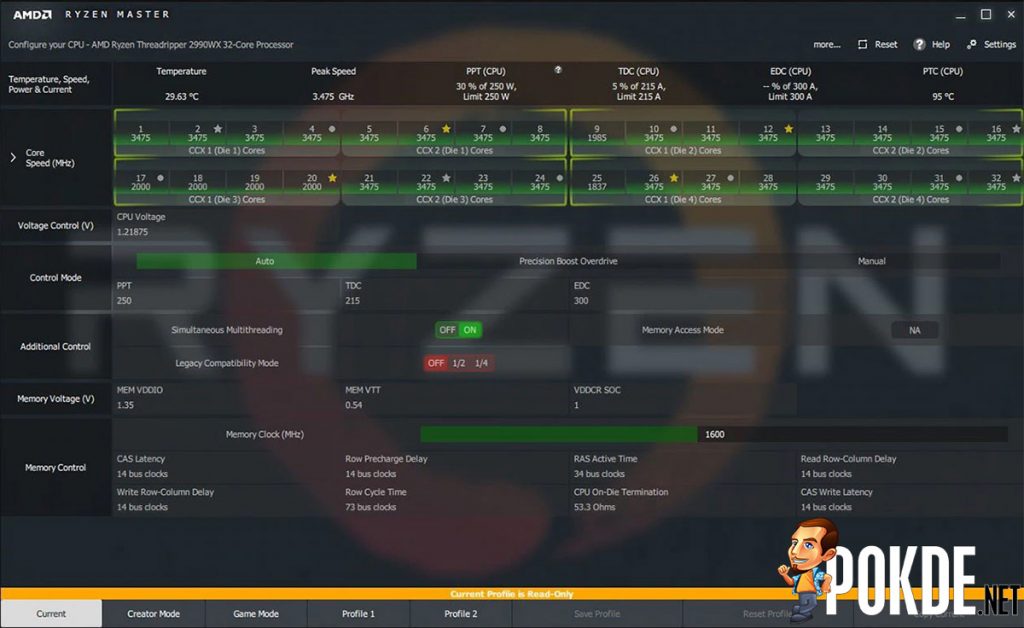 How did the Intel Core i9 9900K become the "best gaming processor"? By hiring a company which doesn't even know how to do benchmarks properly 26