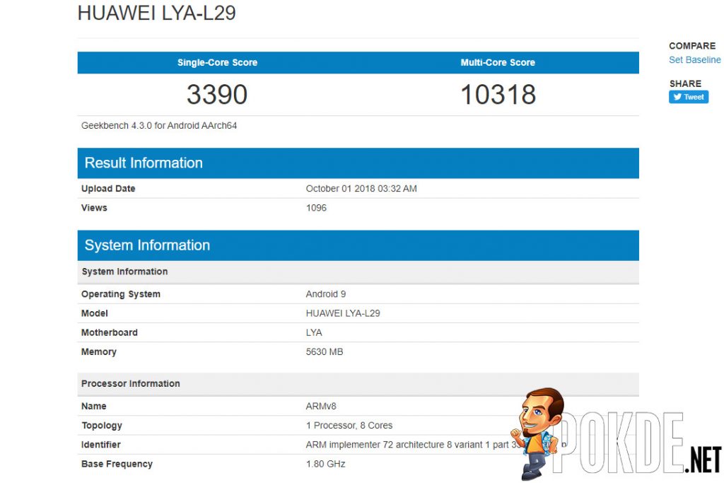 Kirin 980 posts Geekbench scores on par with A12 Bionic! Trounces all other Android smartphones in the market! 30