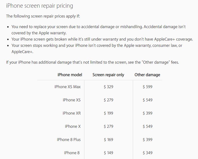 Replacing / Repairing iPhone XS Max Screen Can Cost Up to RM2,500