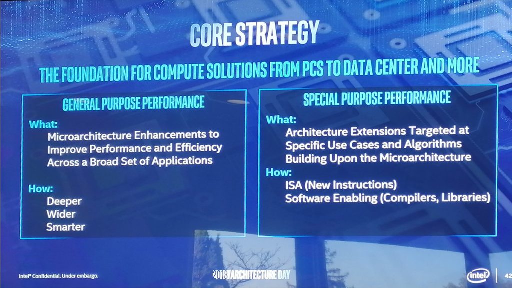 Intel Sunny Cove will be designed from the ground up — all new core design is coming in 2019! 27