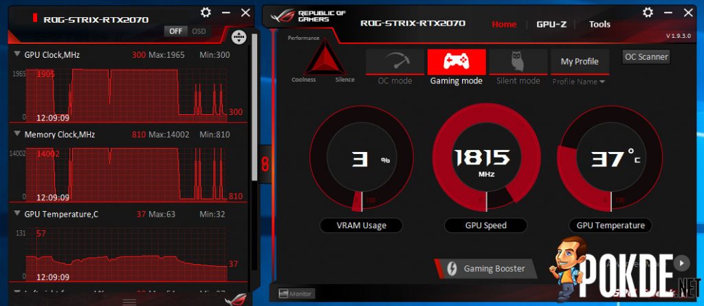 ASUS ROG Strix GeForce RTX 2070 OC Edition 8GB GDDR6 review — a premium take on the "budget" RTX pixel pusher 39