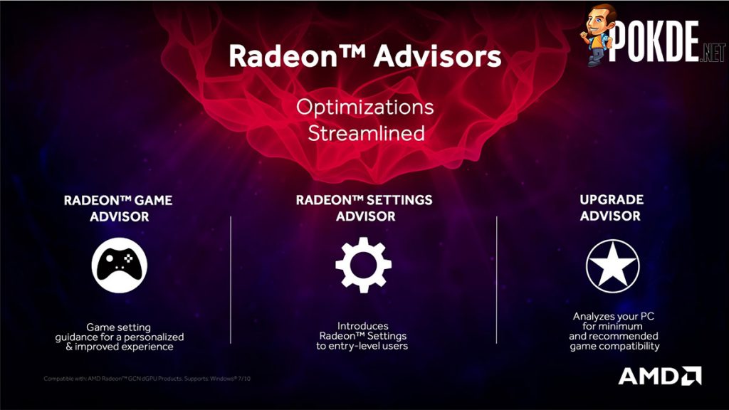 AMD Radeon Software Adrenalin 2019 Edition rolls out 32