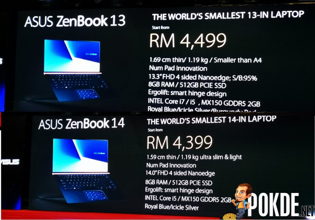 ASUS Malaysia Launches New ZenBook 13, 14, and 15 Laptops