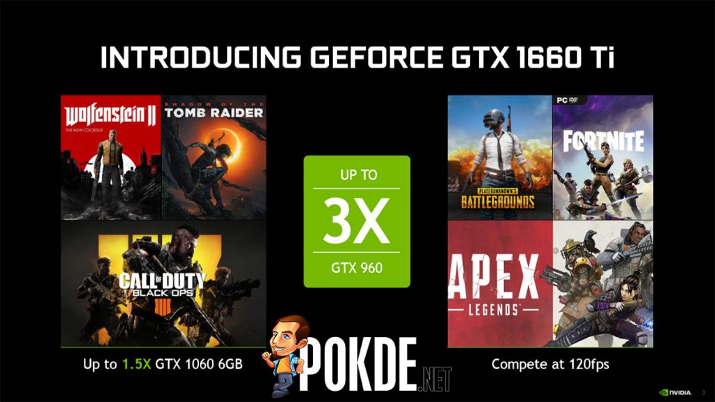 NVIDIA GeForce GTX 1660 Ti is now official — priced at $279 and up to 50% faster than the GTX 1060! 32