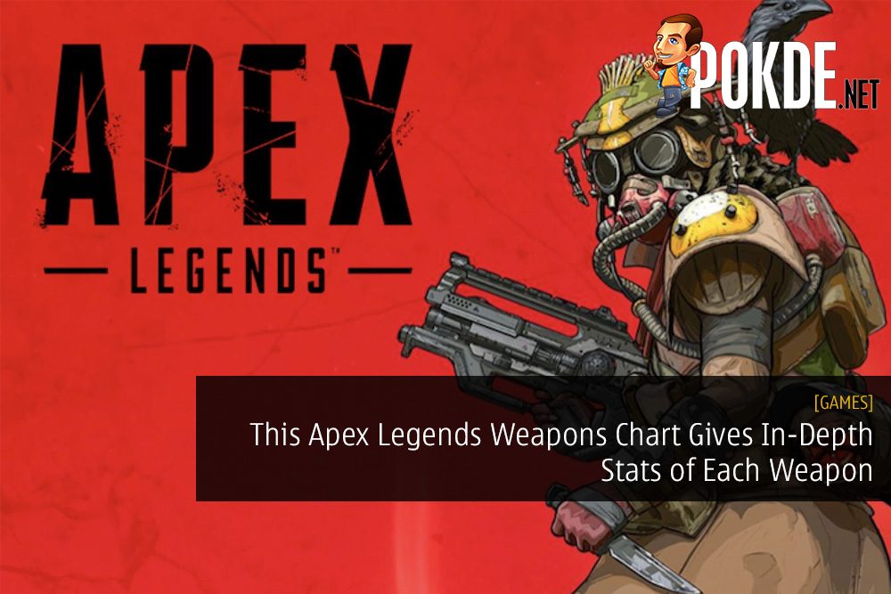 This Apex Legends Weapons Chart Gives In-Depth Stats of Each Weapon