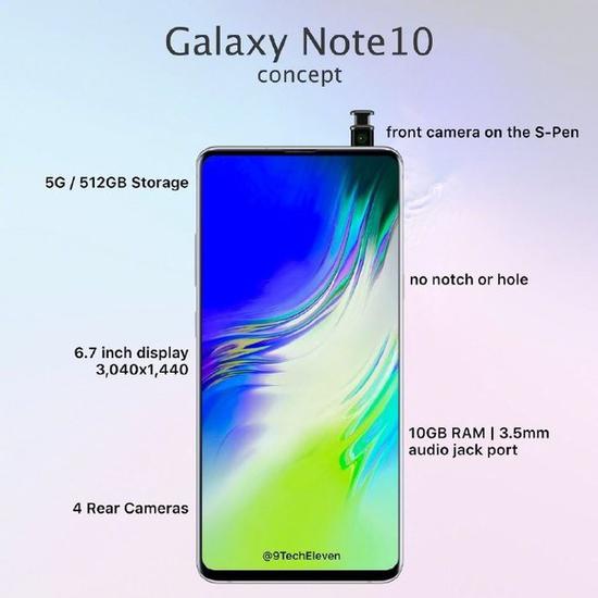 Samsung Galaxy Note10 concept render shows a popup selfie camera — but not like you have ever seen before 23