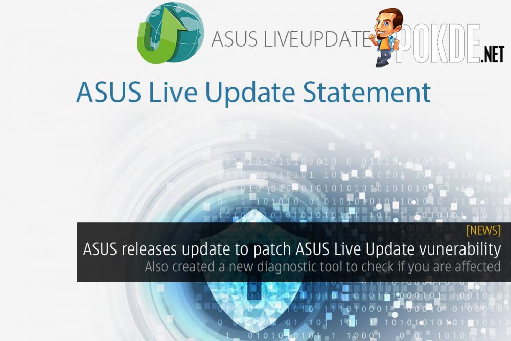 ASUS releases update to patch ASUS Live Update vulnerability — also created a new diagnostic tool to check if you are affected 29