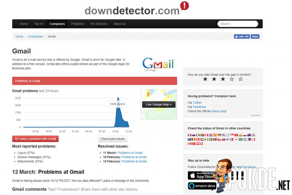 Gmail and Google Drive are facing downtime since 11am today 34