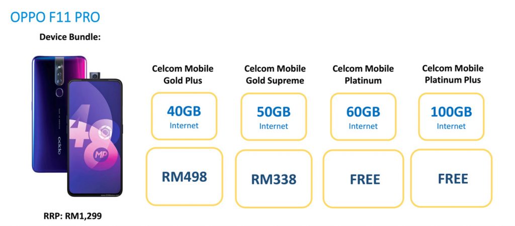 You can Get The OPPO F11 Pro For Free With Celcom's Postpaid Plan 27