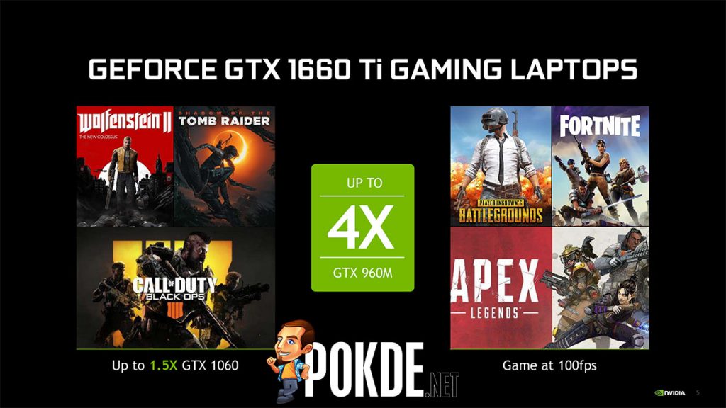 NVIDIA announces new GeForce GTX 16-series laptops — up to 50% faster than last-gen GTX 1060 gaming notebooks 27