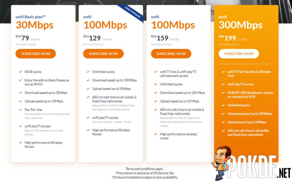 unifi 300 Mbps is now available for RM199/month 33