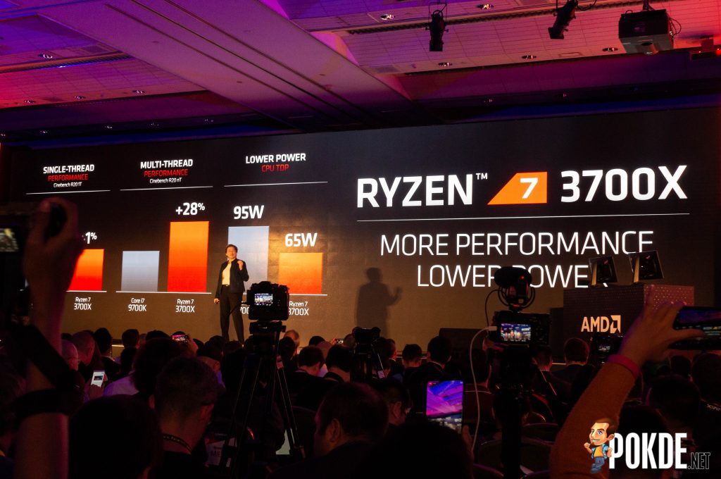 [Computex 2019] 3rd Generation AMD Ryzen processors launched — very much improved gaming and productivity performance! 29