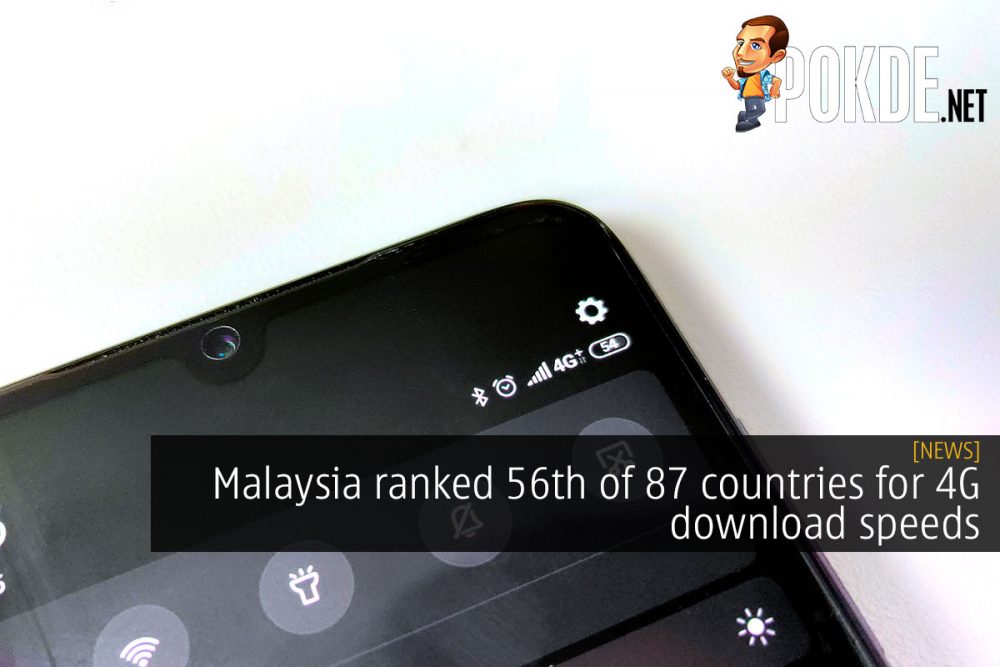 Malaysia ranked 56th of 87 countries for 4G download speeds 20