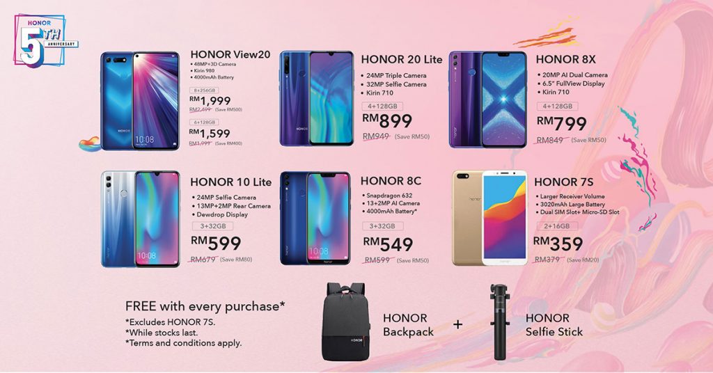 HONOR offers 1+1 Year Extended Warranty for the HONOR 20 series 25