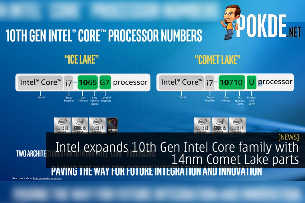 Intel expands 10th Gen Intel Core family with 14nm Comet Lake parts 23