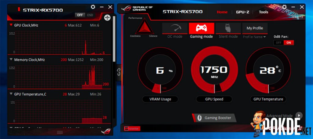 ASUS ROG Strix Radeon RX 5700 OC Edition 8GB GDDR6 Review — premium extras slapped on a mid-range GPU? 49