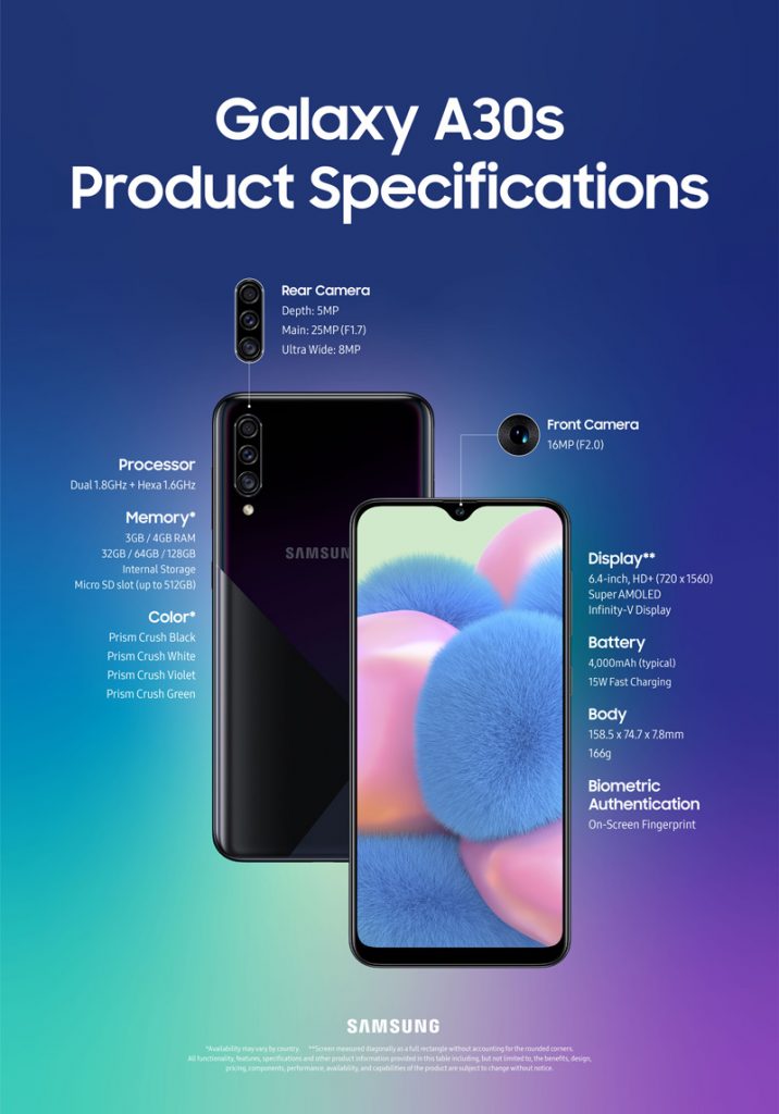 Samsung Introduces New Galaxy A30s And Galaxy A50s Smartphones 28