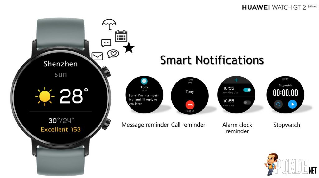 HUAWEI Watch GT 2 Officially Unveiled - Kirin A1 Chip and Improved Battery Life 32