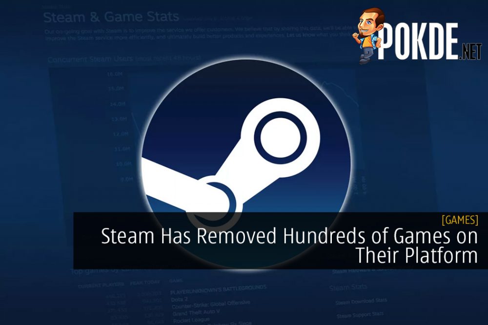 Steam Has Removed Hundreds of Games on Their Platform