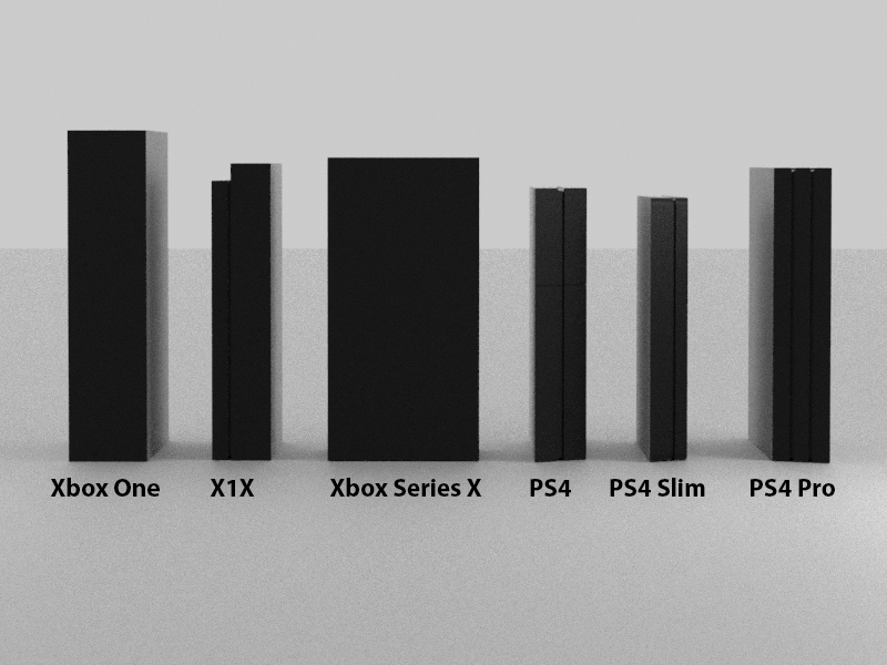 This is How the Xbox Series X Differs With Current Gen Consoles in Size 23