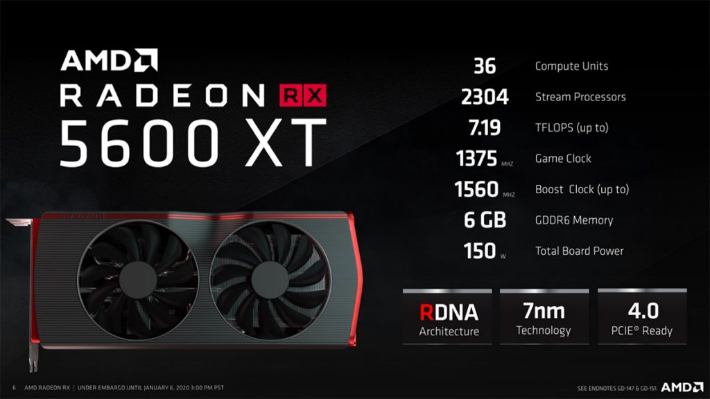 CES 2020: AMD Radeon RX 5600 series and Radeon RX 5700M announced 23