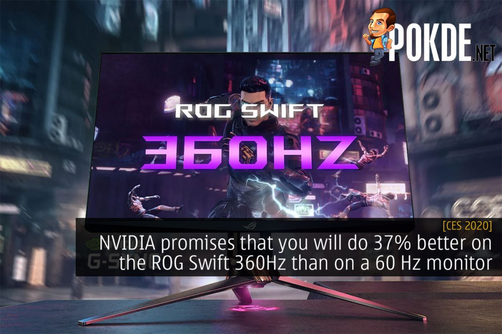 CES 2020: NVIDIA promises that you will do 37% better on the ROG Swift 360Hz than on a 60 Hz monitor 27