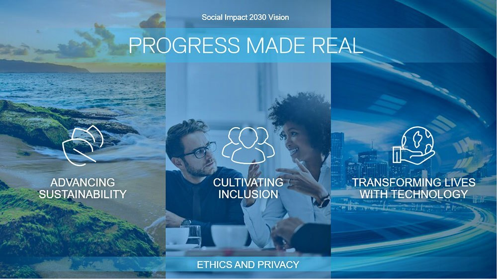 Dell Has New 2030 Goals for a Positive Social Impact 28
