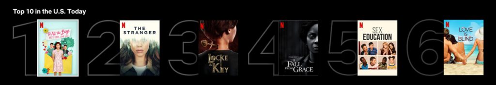 Netflix Rolling Out Top 10 Popular Titles Feature 27
