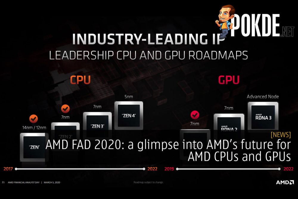 amd fad 2020