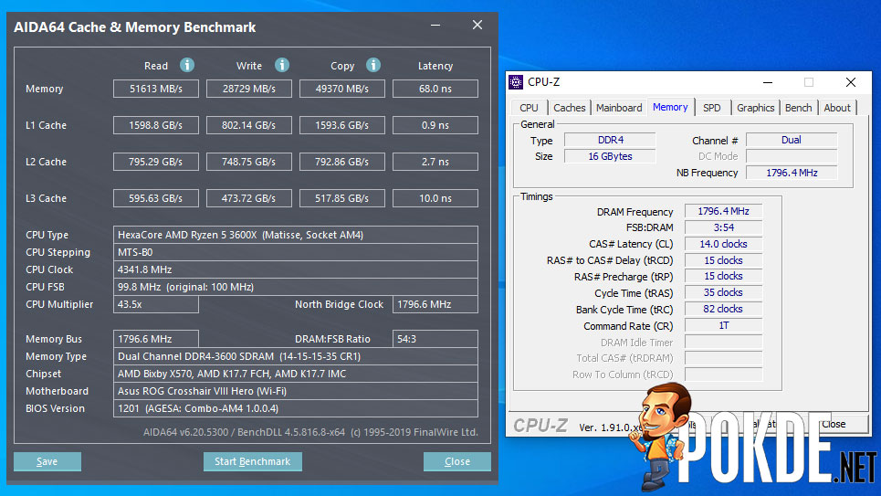 TEAMGROUP T-Force Xtreem ARGB DDR4-3600 CL14 Memory Review — Beautiful Form  And Function –