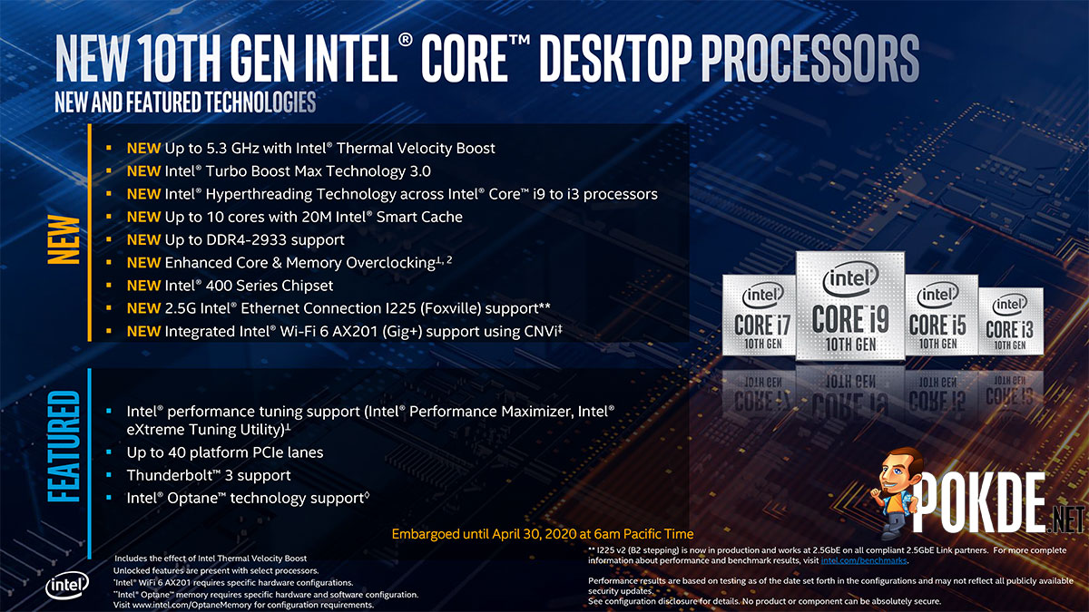 10th Gen Intel Core Desktop Processors Offer Up To Ten Cores And 5.3 GHz  Boost Clocks –