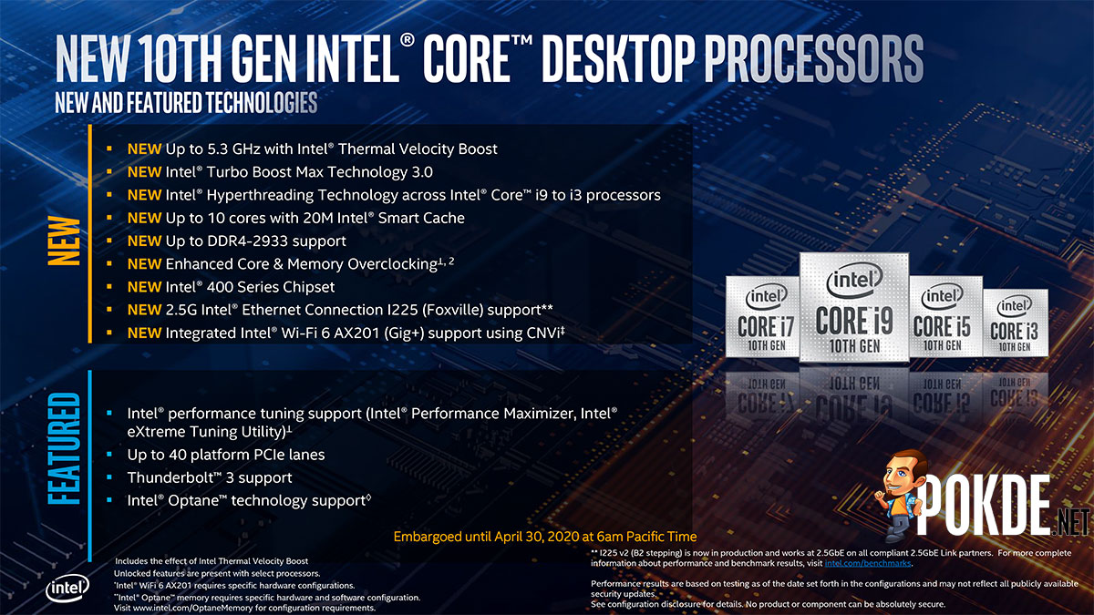 10th Gen Intel Core Desktop Processors Offer Up To Ten Cores And 5.3 ...