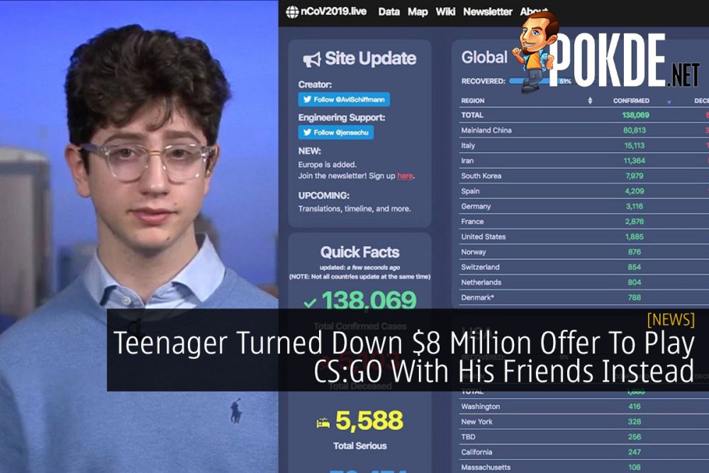 Teenager Turned Down $8 Million Offer To Play CS:GO With His Friends Instead 26