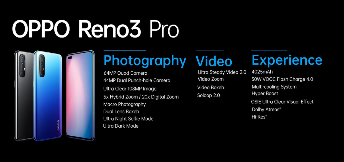 Oppo 2 камеры. Oppo Reno 8 Pro + ширина экрана в мм. Oppo Reno 3 Pro цена и характеристики. Oppo air 3 pro
