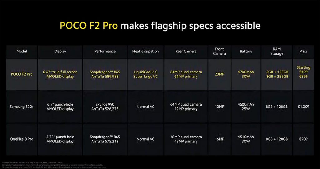 poco f2 pro flagship killer