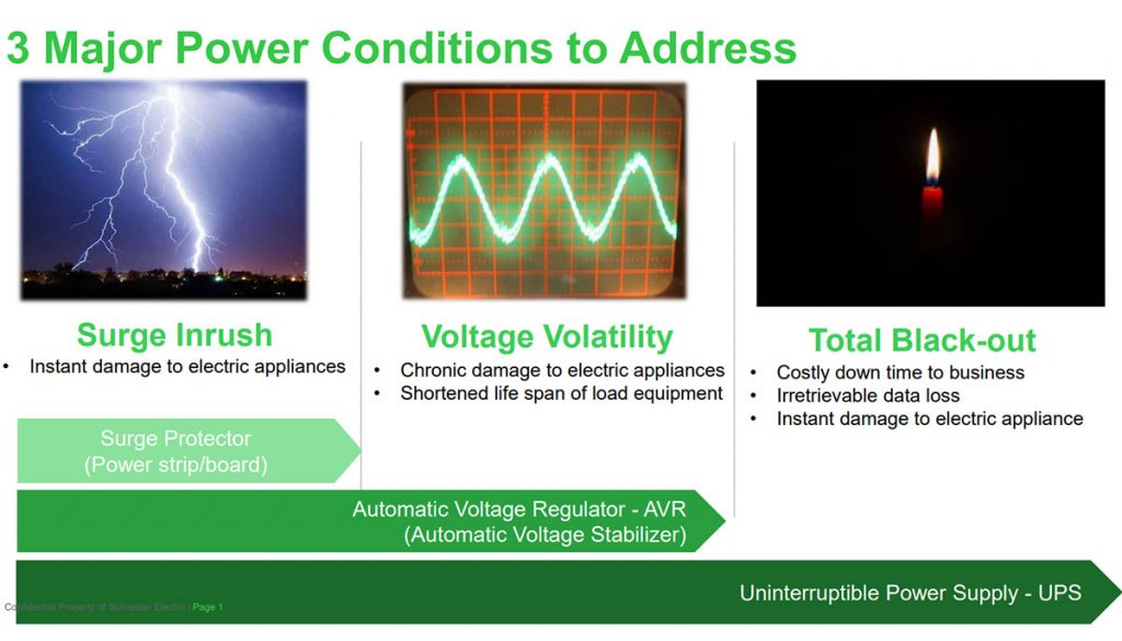 APC surge protector AVR UPS guide