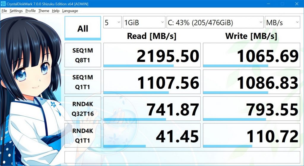 Acer Swift 3 AMD Ryzen 5 4500U Review - Affordable and Reliable 31