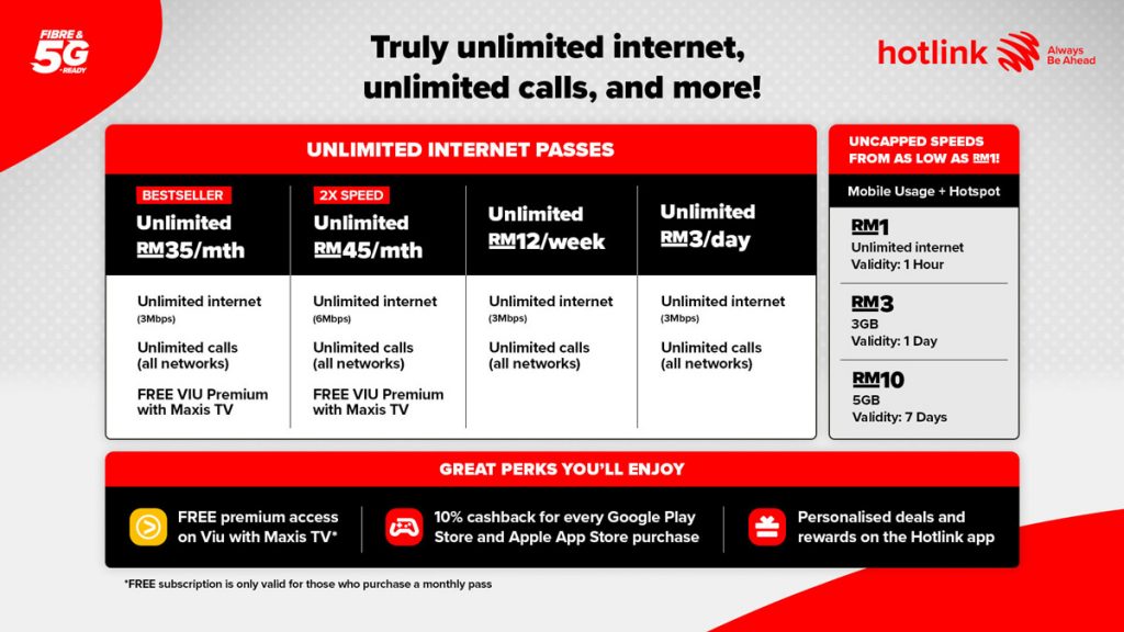 New Hotlink Prepaid Plans With Unlimited Calls And Data Revealed From RM35/month 20