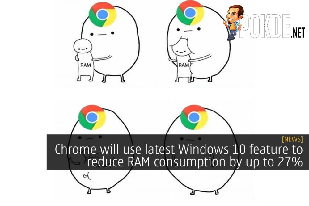 chrome windows 10 ram consumption 27% cover
